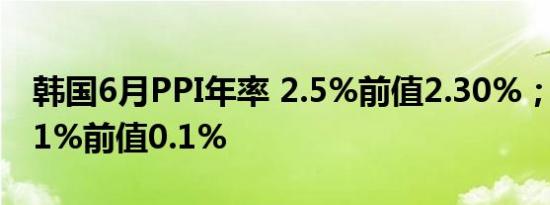 韩国6月PPI年率 2.5%前值2.30%；月率 -0.1%前值0.1%