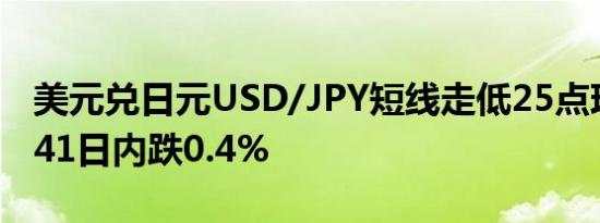 美元兑日元USD/JPY短线走低25点现报156.41日内跌0.4%