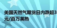 美国天然气期货日内跌超3.00%现报2.121美元/百万英热