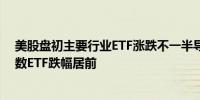 美股盘初主要行业ETF涨跌不一半导体ETF、全球科技股指数ETF跌幅居前