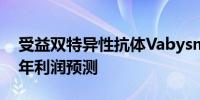 受益双特异性抗体Vabysmo 罗氏上调2024年利润预测