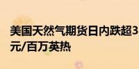 美国天然气期货日内跌超3.00%现报2.093美元/百万英热