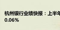 杭州银行业绩快报：上半年净利润同比增长20.06%
