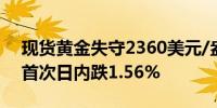 现货黄金失守2360美元/盎司为7月9日以来首次日内跌1.56%
