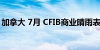加拿大 7月 CFIB商业晴雨表55.37前值56.28