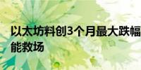 以太坊料创3个月最大跌幅 首个以太坊ETF未能救场