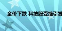 金价下跌 科技股受挫引发全球市场动荡