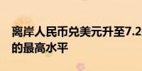 离岸人民币兑美元升至7.2037为5月6日以来的最高水平