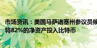 市场资讯：美国马萨诸塞州参议员候选人John Deaton宣布将82%的净资产投入比特币