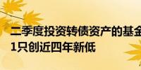 二季度投资转债资产的基金数量已经降至2031只创近四年新低