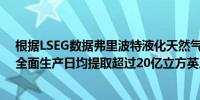 根据LSEG数据弗里波特液化天然气公司预计将在周日恢复全面生产日均提取超过20亿立方英尺的天然气