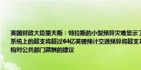 英国财政大臣里夫斯：特拉斯的小型预算灾难显示了不采取行动的后果预计今年在庇护系统上的超支将超过64亿英镑预计交通预算将超支16亿英镑我们已经接受了薪酬审查机构对公共部门薪酬的建议