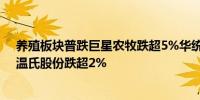养殖板块普跌巨星农牧跌超5%华统股份跌近4%牧原股份、温氏股份跌超2%