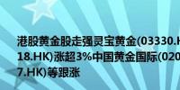 港股黄金股走强灵宝黄金(03330.HK)涨近4%招金矿业(01818.HK)涨超3%中国黄金国际(02099.HK)、山东黄金(01787.HK)等跟涨