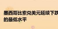 墨西哥比索兑美元延续下跌跌至一个多月以来的最低水平