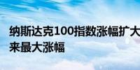 纳斯达克100指数涨幅扩大至3%为自2月份以来最大涨幅
