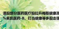港股部分医药医疗股拉升梅斯健康涨近40%圣诺医药-B涨15%来凯医药-B、叮当健康等多股走强