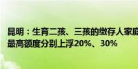 昆明：生育二孩、三孩的缴存人家庭 首套房住房公积金贷款最高额度分别上浮20%、30%
