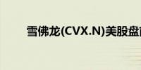 雪佛龙(CVX.N)美股盘前下跌1.5%