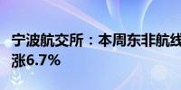 宁波航交所：本周东非航线运价指数较上周上涨6.7%