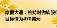 摩根大通：维持对微软股价的长期看好观点 目标价为470美元