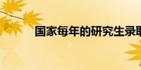 国家每年的研究生录取率是多少