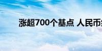 涨超700个基点 人民币继续“狂飙”