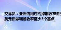 交易员：亚洲信用违约掉期收窄至少4个基点；亚洲高等级美元债券利差收窄至少3个基点