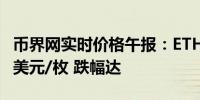币界网实时价格午报：ETH以太坊报2493.74美元/枚 跌幅达
