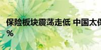 保险板块震荡走低 中国太保、中国人寿跌超6%