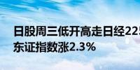 日股周三低开高走日经225指数收盘涨1.2%东证指数涨2.3%
