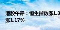 港股午评：恒生指数涨1.31% 恒生科技指数涨1.17%