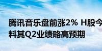 腾讯音乐盘前涨2% H股今日大涨超7% 大摩料其Q2业绩略高预期