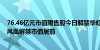 76.46亿元市值限售股今日解禁华虹公司、金凯生科、上海凤凰解禁市值居前