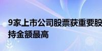 9家上市公司股票获重要股东增持山东钢铁增持金额最高 