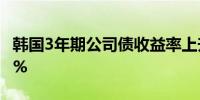 韩国3年期公司债收益率上升3个基点至3.409%