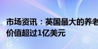 市场资讯：英国最大的养老基金从以色列撤资价值超过1亿美元