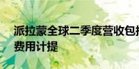 派拉蒙全球二季度营收包括59.8亿美元网络费用计提