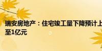 瑞安房地产：住宅竣工量下降预计上半年净利润约5000万元至1亿元