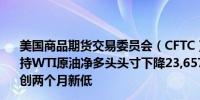 美国商品期货交易委员会（CFTC）：8月6日当周投机者所持WTI原油净多头头寸下降23,657手合约至188,260手合约创两个月新低