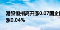 港股恒指高开涨0.07国企指数涨0.13科指开涨0.04%