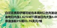 白宫官员称伊朗可能在本周对以色列发动袭击现货黄金站上2470美元/盎司日内涨1.62%WTI原油日内大涨4.00%现报78.71美元/桶布伦特原油涨超3%报81.76美元/桶