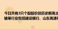 今日共有3只个股股价创历史新高主要分布在金融、交通运输等行业包括建设银行、山东高速等