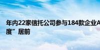 年内22家信托公司参与184款企业ABS产品外贸信托“参与度”居前