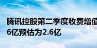 腾讯控股第二季度收费增值服务付费会员数2.6亿预估为2.6亿