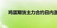 鸡蛋期货主力合约日内涨幅扩大至3%