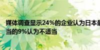媒体调查显示24%的企业认为日本最近的外汇干预措施是适当的9%认为不适当