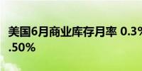 美国6月商业库存月率 0.3%预期0.30%前值0.50%