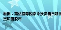 看图：高估值等因素令投资者日趋谨慎 外资两个月来首度看空印度股市