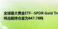 全球最大黄金ETF--SPDR Gold Trust持仓较上日增加2.02吨当前持仓量为847.78吨